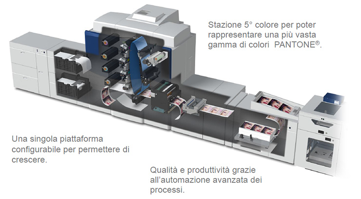 Xerox White Dry Ink, il bianco come non l’avete mai visto