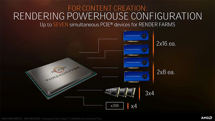 AMD, da oggi disponibili le CPU Ryzen Threadripper 1900X