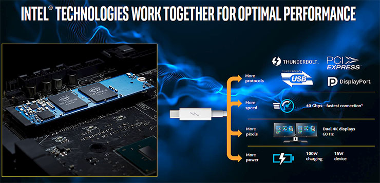 Intel Core serie X, specifiche dettagliate e disponibilità