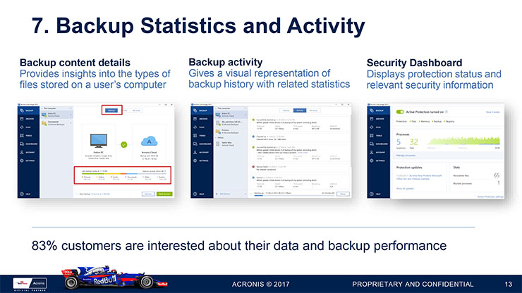 Acronis True Image 2018, dati al sicuro con l’AI