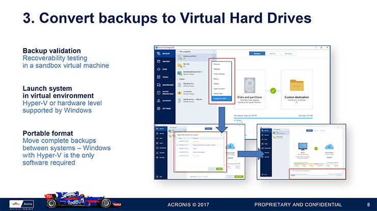 Acronis True Image 2018, dati al sicuro con l’AI