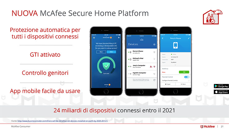 McAfee, l’evoluzione della sicurezza per un consumer più smart