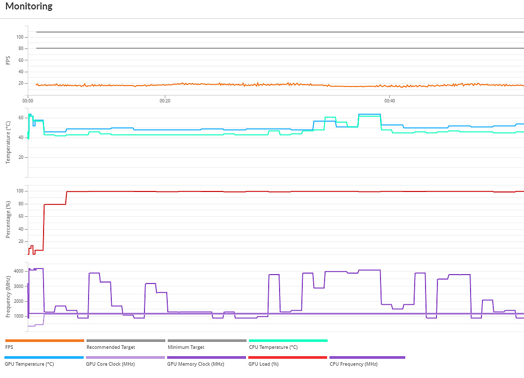 Fujitsu Celsius W570 Power, workstation compatta per progettisti