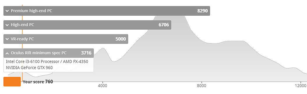 Fujitsu Celsius W570 Power, workstation compatta per progettisti