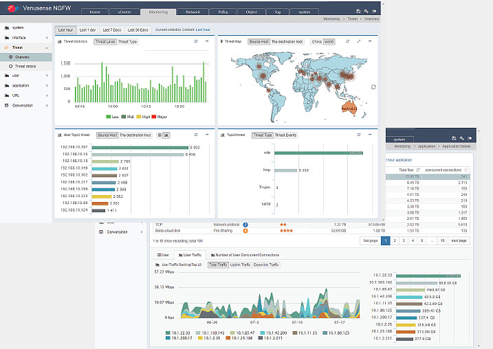 Partner Data distribuisce i firewall Venusense NGFW