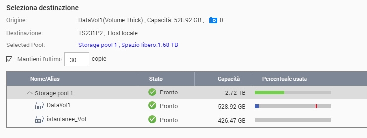 QNAP TS-231P2, il NAS piccolo ma potente con supporto snapshot