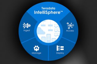 Teradata IntelliSphere, potente suite per analytics