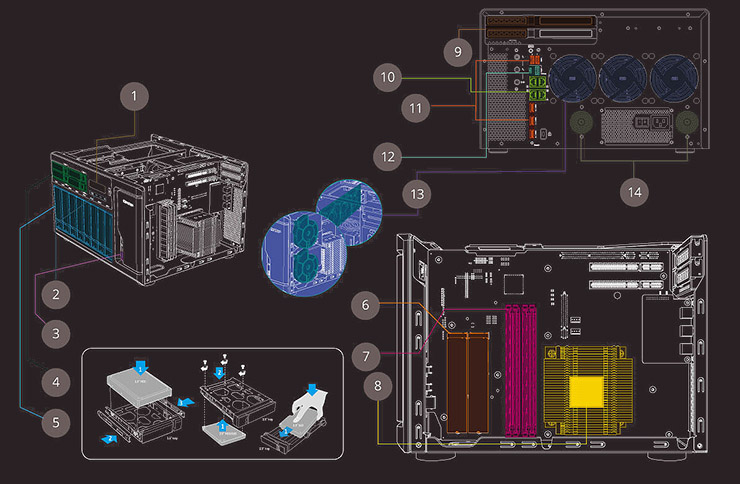 QNAP TS-x77, NAS business con CPU AMD Ryzen