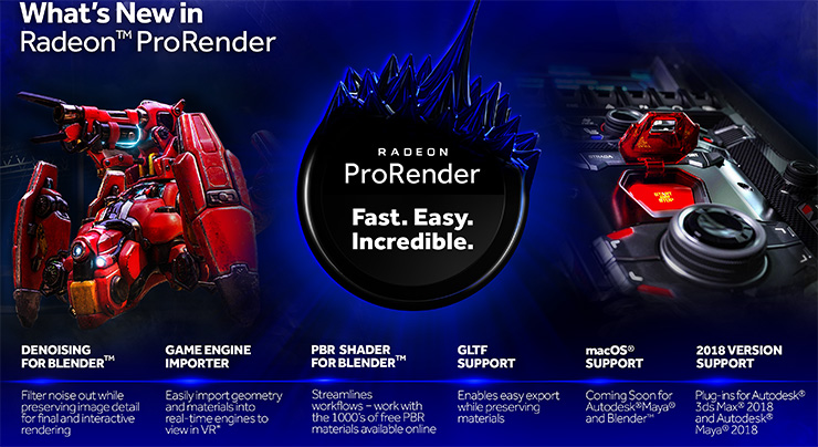 Radeon Software Adrenalin Edition, GPU AMD al top
