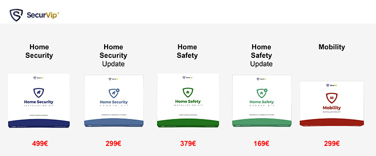 SecurVip, la sicurezza “autoinstallante” per beni e persone