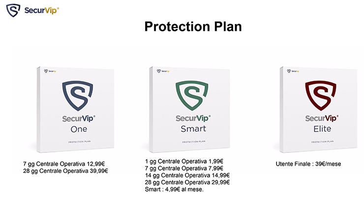 SecurVip, la sicurezza “autoinstallante” per beni e persone