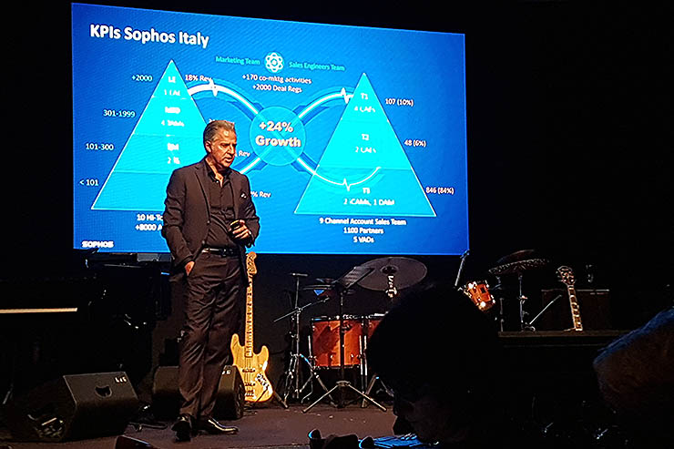 Security, Sophos continua a crescere e a innovare il mercato