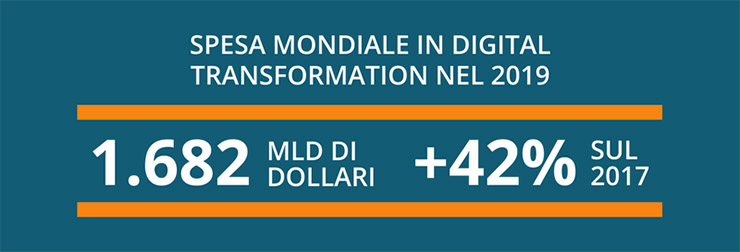 IDC Digital Transformation Conference 2018, il futuro dell’ICT