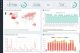 Esvalabs, arriva il nuovo portale di threats intelligence