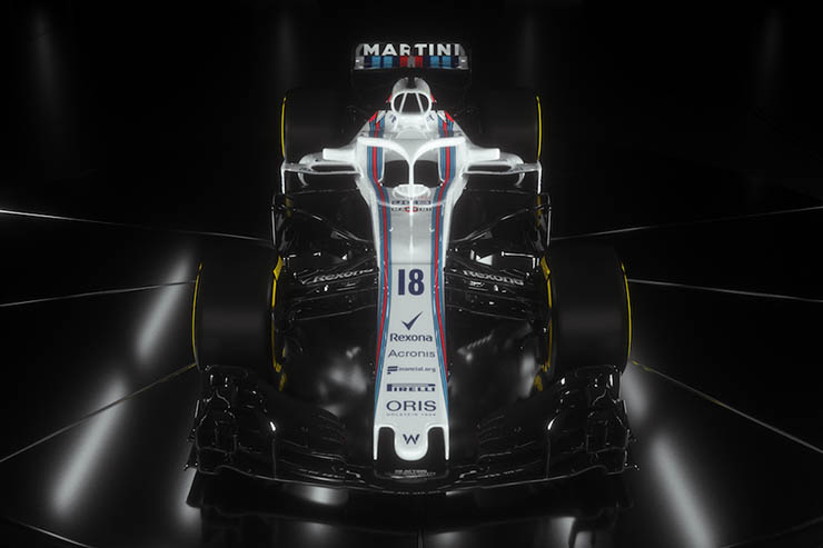 Acronis e Williams Racing, security e availability Acronis e Williams Racing, security e availability