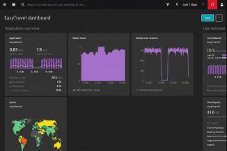 Dynatrace svela le potenzialità della nuova dashboard