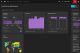 Dynatrace svela le potenzialità della nuova dashboard