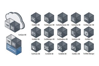FortiGate VM per Google Cloud Platform, sicurezza on-demand