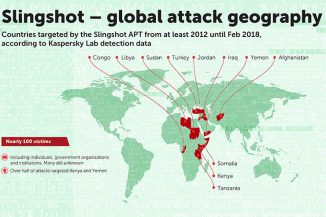 Kaspersky, Slingshot attacca attraverso router compromessi