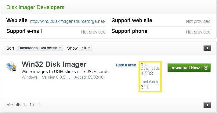 Download.com, ESET scopre App malware e bitcoin stealer