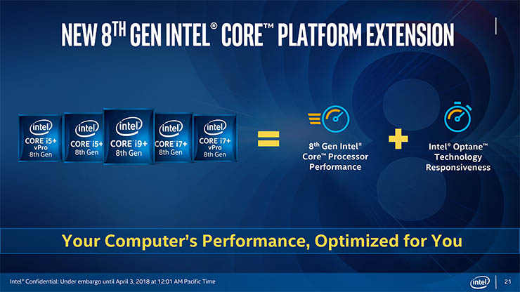 Intel Core di ottava generazione, non solo performance