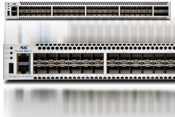 A10 Networks presenta Secure Web Gateway contro i malware A10 Networks presenta Secure Web Gateway contro i malware