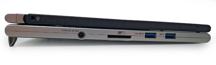 Panasonic Toughbook CF-XZ6, business rugged mobility