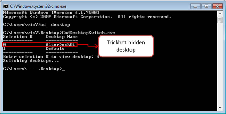 Fortinet: Trickbot Hidden VNC manipola i PC indisturbato