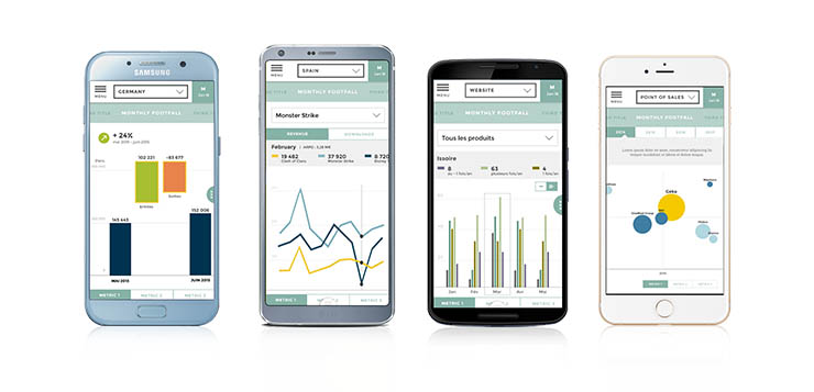 Toucan Toco, il Data Storytelling che aiuta il business