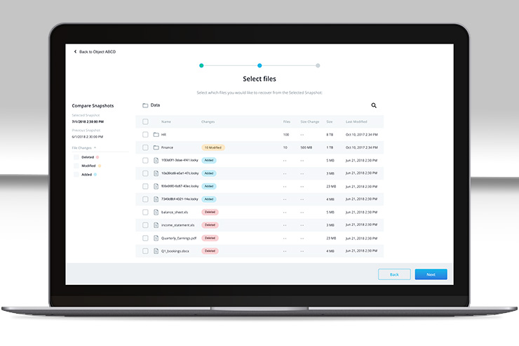 Rubrik Radar su piattaforma Saas Polaris, difesa intelligente Rubrik Radar su piattaforma Saas Polaris, difesa intelligente
