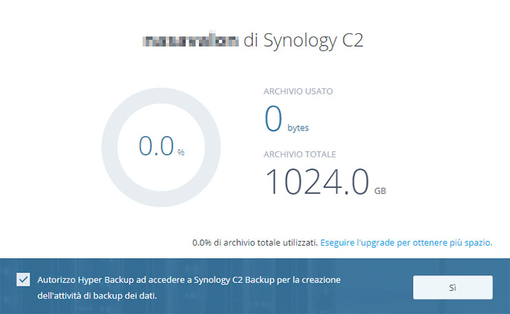 Synology C2, il backup cloud facile a portata di PMI