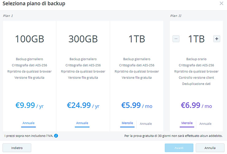 Synology C2, il backup cloud facile a portata di PMI