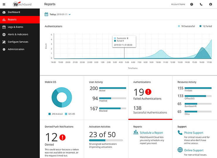 AuthPoint di WatchGuard pensa alla sicurezza delle PMI