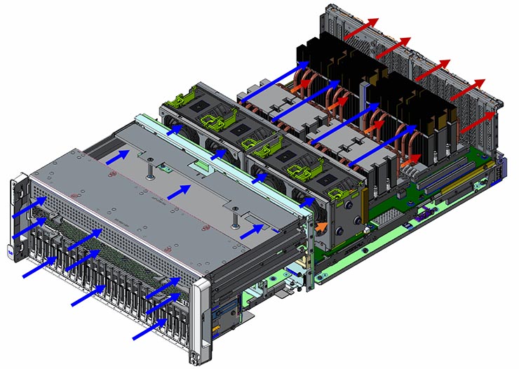 Cisco UCS C480 ML, il server per l’AI e il machine learning