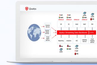 Qualys Passive Network Sensor, visibilità immediata per MSSP