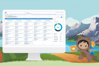 Migliori funzionalità per Sales Cloud, la piattaforma di Salesforce
