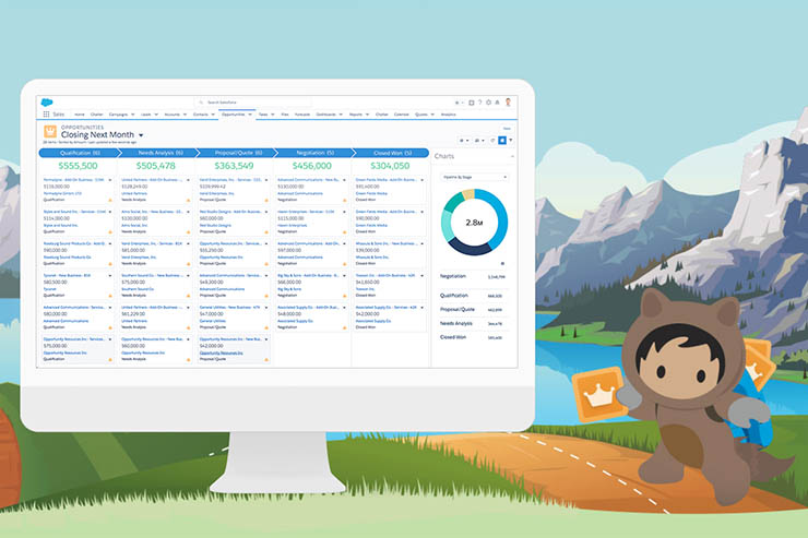 Migliori funzionalità per Sales Cloud, la piattaforma di Salesforce Migliori funzionalità per Sales Cloud, la piattaforma di Salesforce