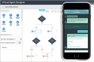 ServiceNow London sfrutta l’intelligenza artificiale cloud