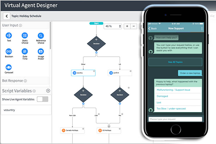 ServiceNow London sfrutta l’intelligenza artificiale cloud
