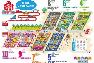 RS Components è silver partner di European Maker Faire Rome