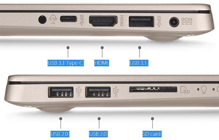 Asus VivoBook S15, il tuttofare per il lavoro e il tempo libero