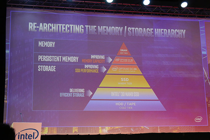 Smau Milano, la metamorfosi di Intel al Summit 2018