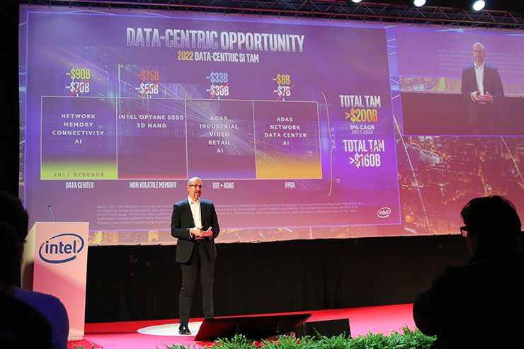 Smau Milano, la metamorfosi di Intel al Summit 2018