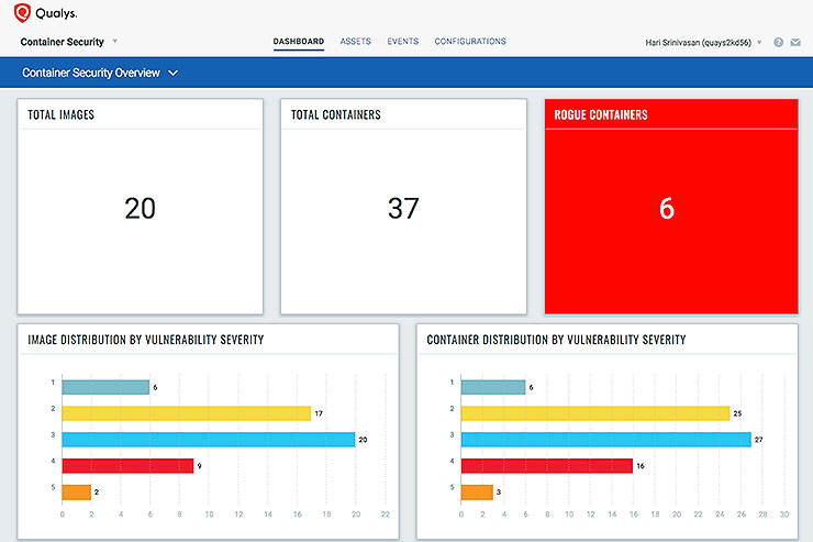Qualys, garantire la sicurezza nel deployment dei container