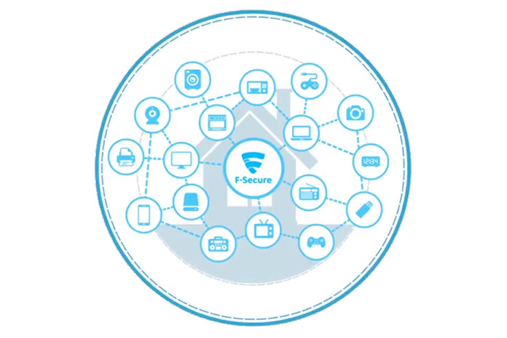 F-Secure integra Connected Home Security nei gateway Zyxel