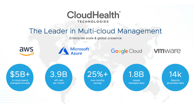 VMware acquisisce CloudHealth Technologies
