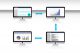 SoftPi distribuisce Seamless di Recursyv