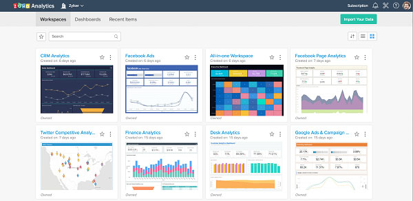 Ecco la nuova piattaforma per la Customer Experience di Zoho