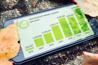 G DATA, nel 2018 il volume delle minacce Android cresce del 40%