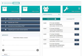 Fatturazione elettronica, Teamleader svela la nuova piattaforma